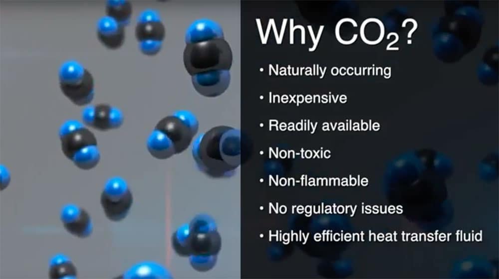 CO2 Refrigerant Molecule