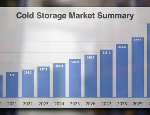 What Is the Outlook for the Industrial Cold Storage Market?